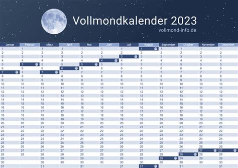 wann ist im juli vollmond|Vollmond Kalender 2023: Wann ist der nächste .